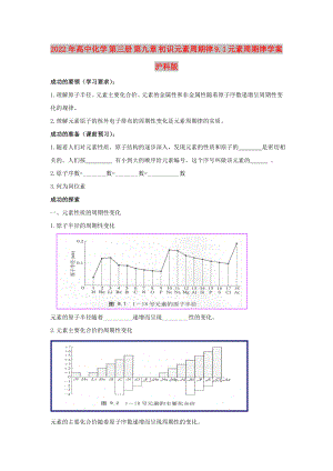 2022年高中化學(xué) 第三冊(cè) 第九章 初識(shí)元素周期律 9.1 元素周期律學(xué)案滬科版