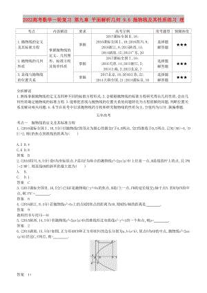 2022高考數(shù)學(xué)一輪復(fù)習(xí) 第九章 平面解析幾何 9.6 拋物線及其性質(zhì)練習(xí) 理