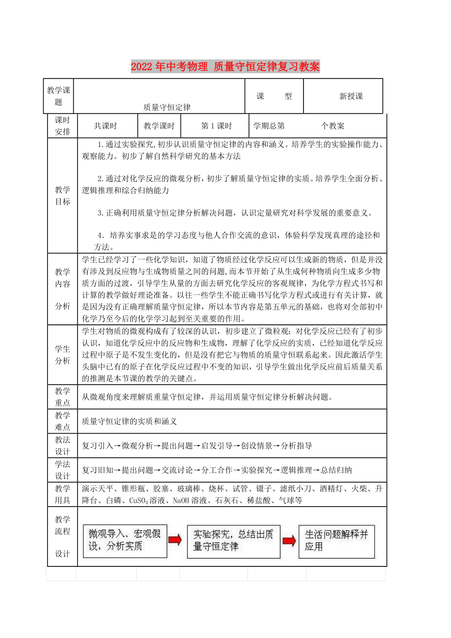 2022年中考物理 質(zhì)量守恒定律復(fù)習(xí)教案_第1頁