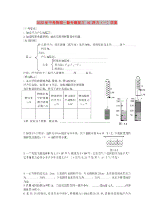 2022年中考物理一輪專題復(fù)習(xí) 20 浮力（一）學(xué)案