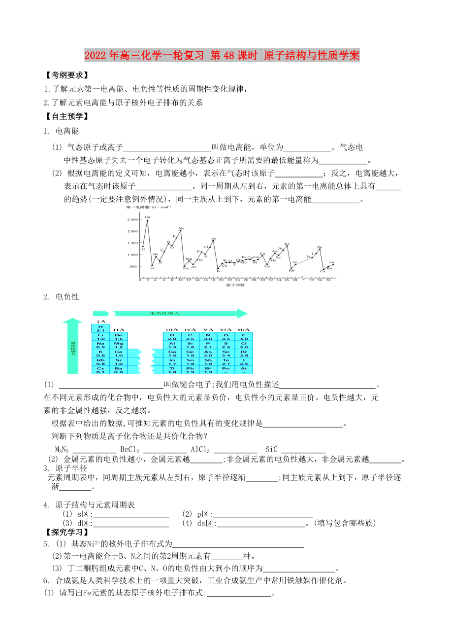 2022年高三化學一輪復習 第48課時 原子結(jié)構與性質(zhì)學案_第1頁