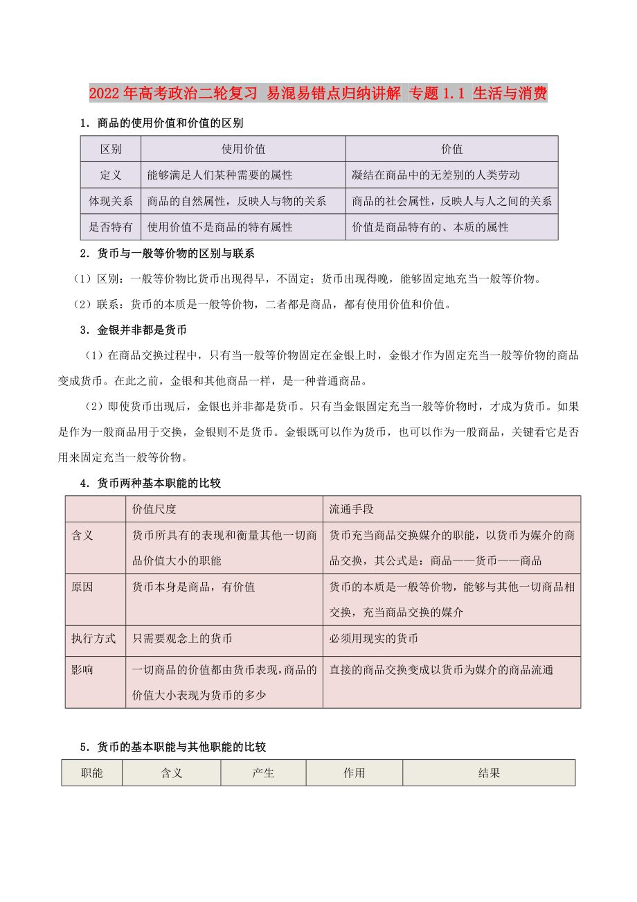 2022年高考政治二輪復(fù)習(xí) 易混易錯點歸納講解 專題1.1 生活與消費_第1頁