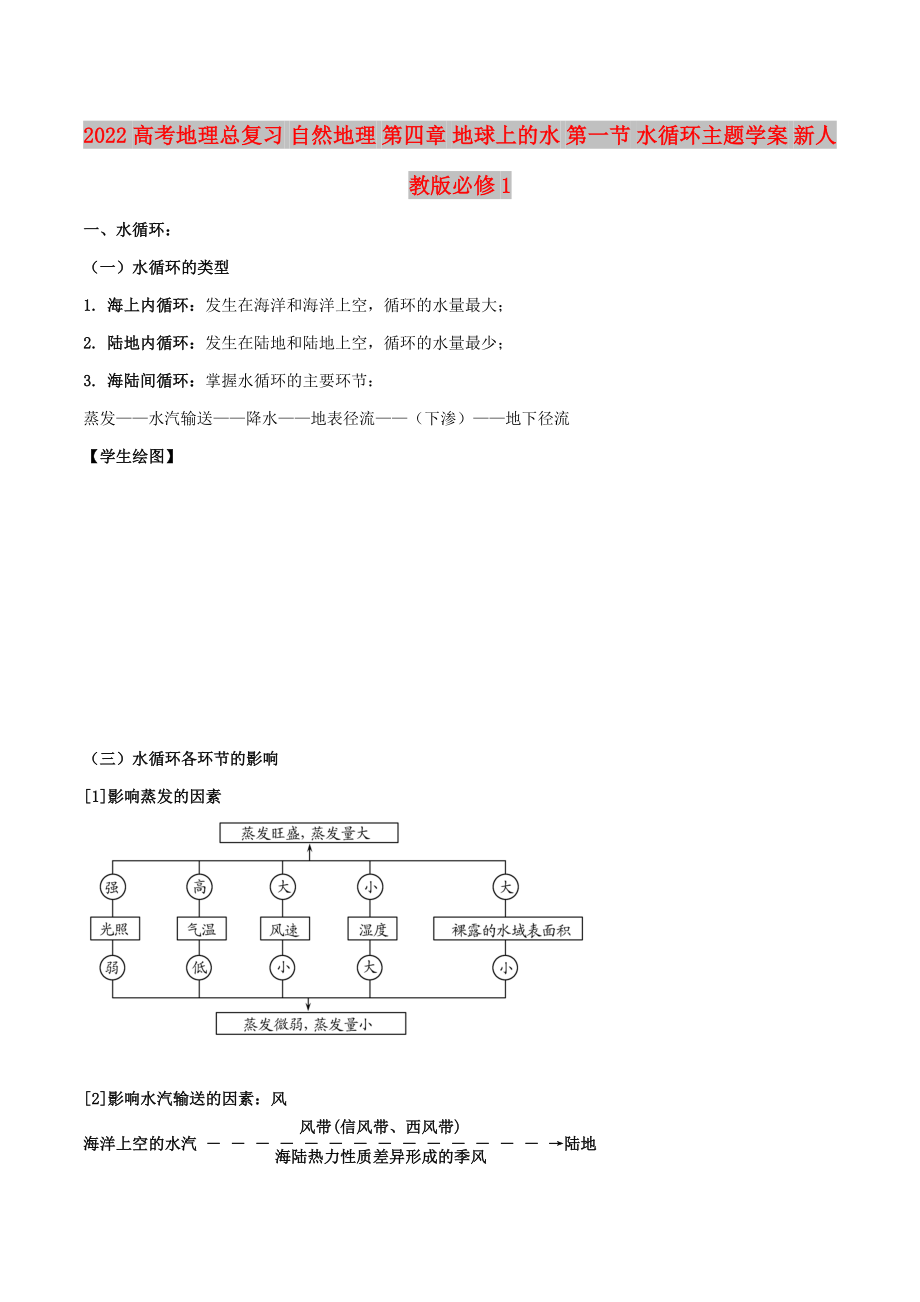 2022高考地理總復(fù)習(xí) 自然地理 第四章 地球上的水 第一節(jié) 水循環(huán)主題學(xué)案 新人教版必修1_第1頁