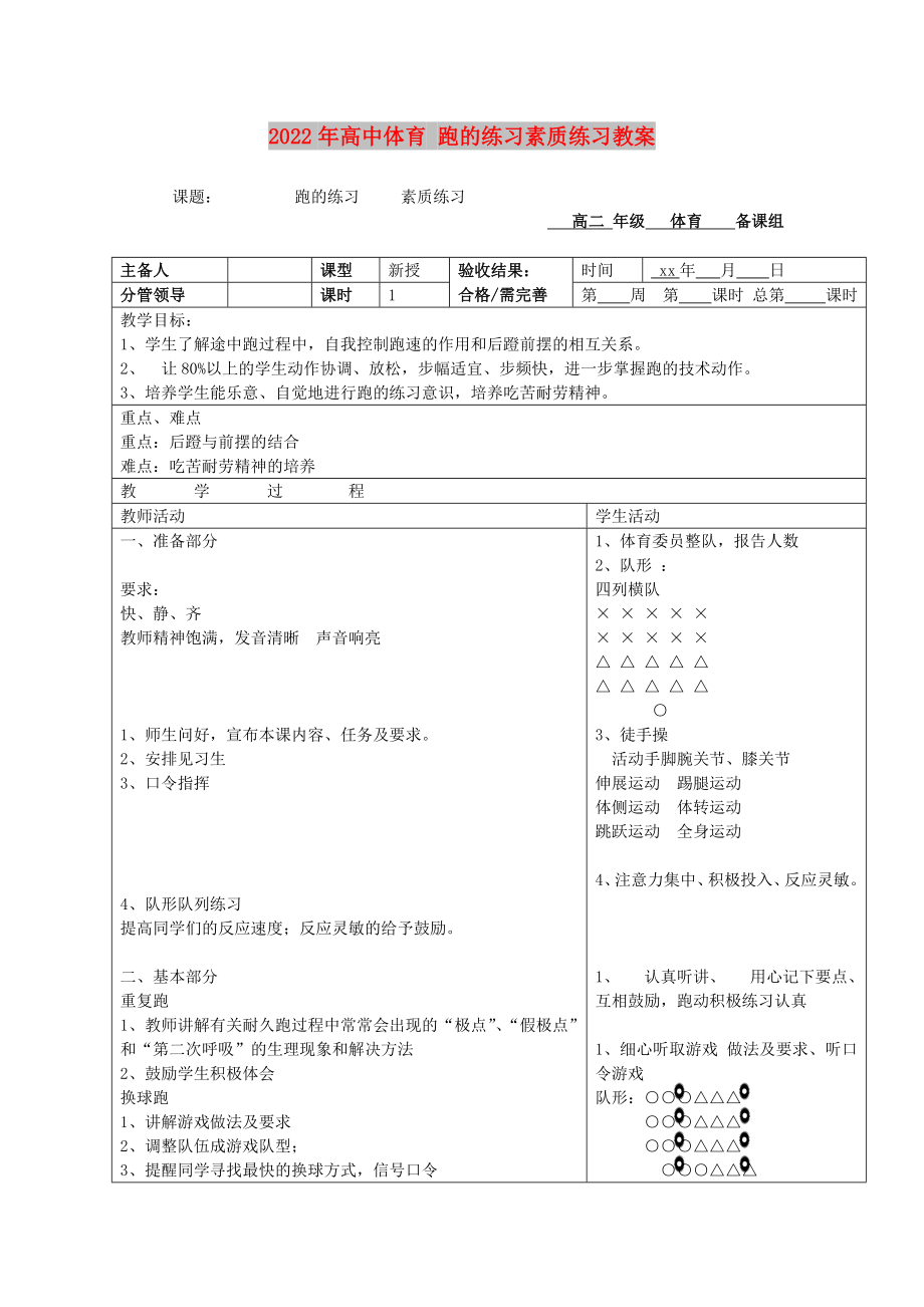 2022年高中體育 跑的練習(xí)素質(zhì)練習(xí)教案_第1頁