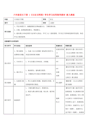 六年級(jí)語(yǔ)文下冊(cè) 1《文言文兩則》學(xué)生學(xué)習(xí)應(yīng)用指導(dǎo)素材 新人教版