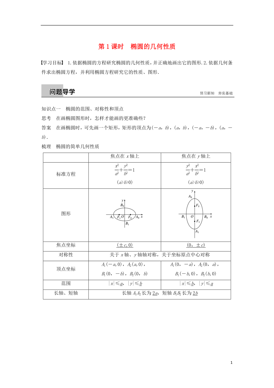 （浙江專版）2018-2019高中數(shù)學(xué) 第二章 圓錐曲線與方程 2.2.2 第1課時(shí) 橢圓的幾何性質(zhì)學(xué)案 新人教A版選修2-1_第1頁(yè)