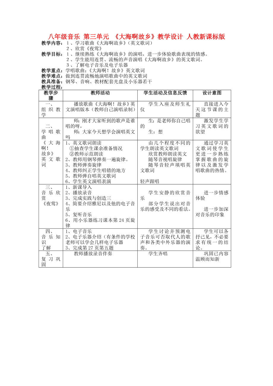 八年級音樂 第三單元 《大海啊故鄉(xiāng)》教學(xué)設(shè)計 人教新課標(biāo)版_第1頁