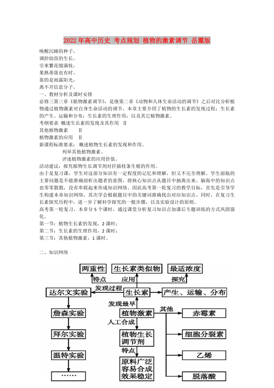 2022年高中歷史 考點規(guī)劃 植物的激素調(diào)節(jié) 岳麓版_第1頁