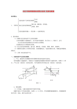 2022年高考物理知識要點總結(jié) 交流電教案