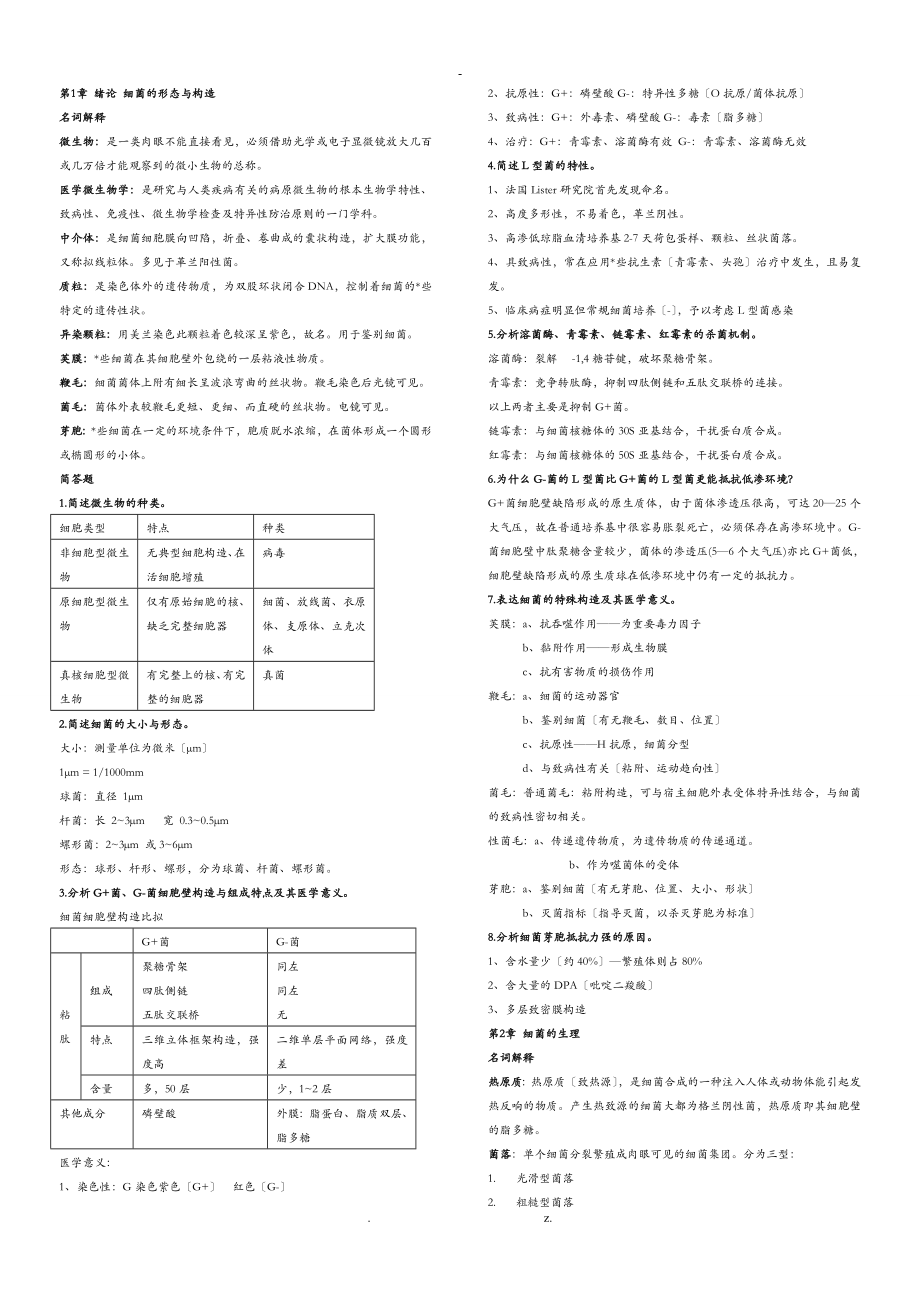 医学微生物学复习要点重点总结_第1页