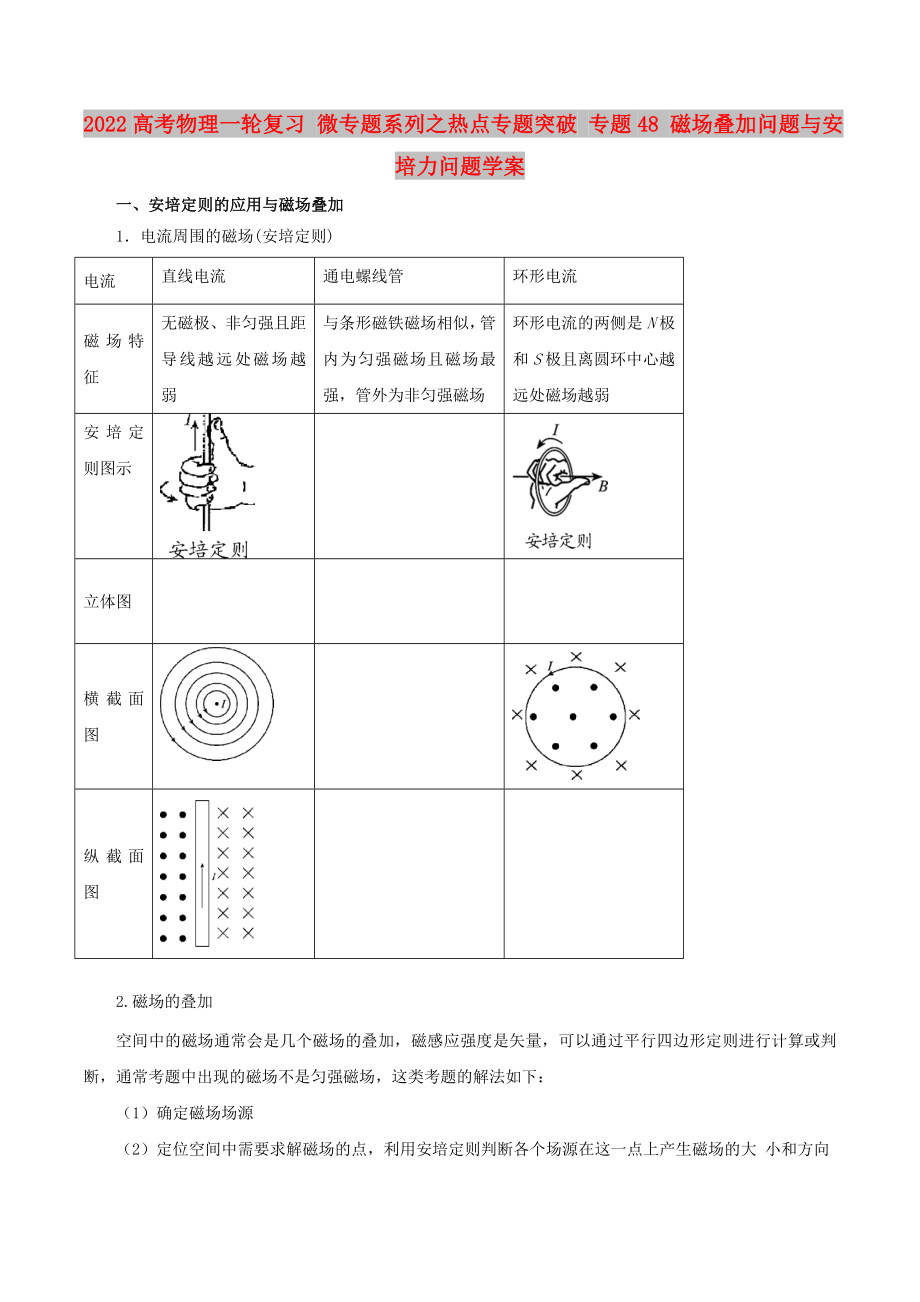 2022高考物理一輪復(fù)習(xí) 微專題系列之熱點(diǎn)專題突破 專題48 磁場疊加問題與安培力問題學(xué)案_第1頁