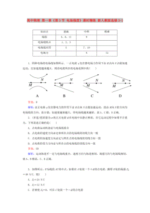 高中物理 第一章《第3節(jié) 電場強(qiáng)度》課時精練 新人教版選修3-1