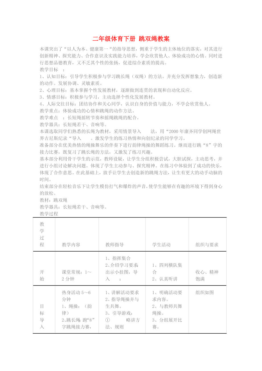 二年级体育下册 跳双绳教案_第1页