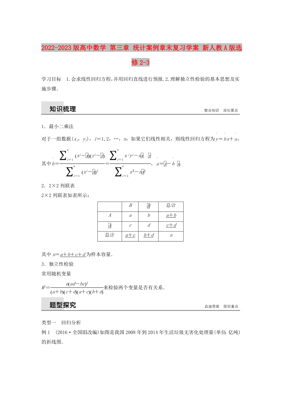 2022-2023版高中數(shù)學(xué) 第三章 統(tǒng)計(jì)案例章末復(fù)習(xí)學(xué)案 新人教A版選修2-3_第1頁(yè)