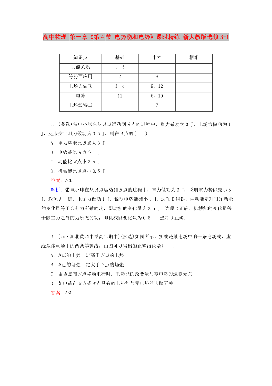 高中物理 第一章《第4節(jié) 電勢能和電勢》課時精練 新人教版選修3-1_第1頁