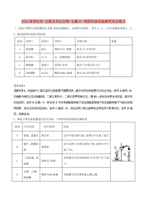 2022高考化學(xué) 元素及其化合物 專題07 物質(zhì)性質(zhì)實(shí)驗(yàn)探究對點(diǎn)練習(xí)