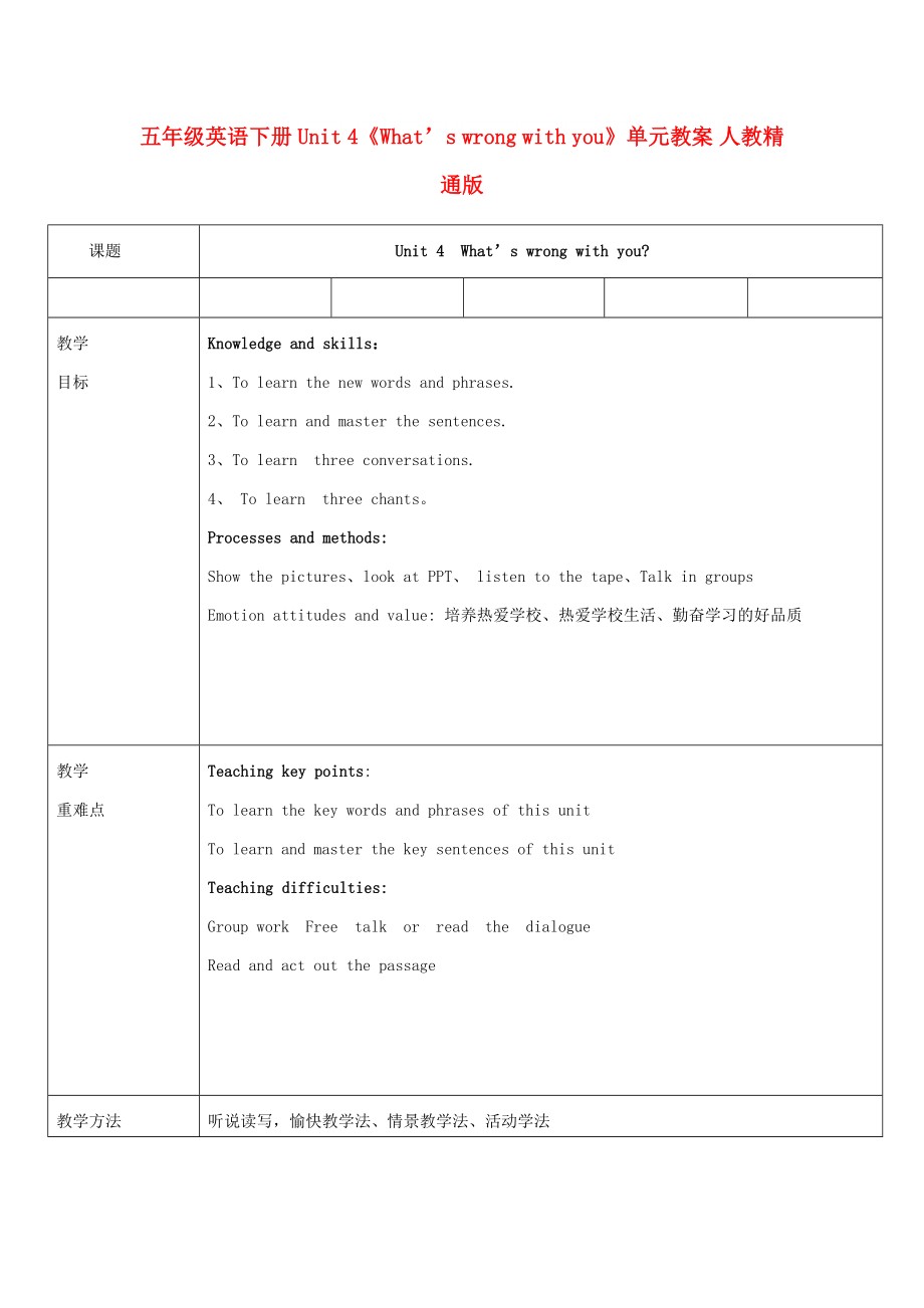 五年級英語下冊 Unit 4《What’s wrong with you》單元教案 人教精通版_第1頁