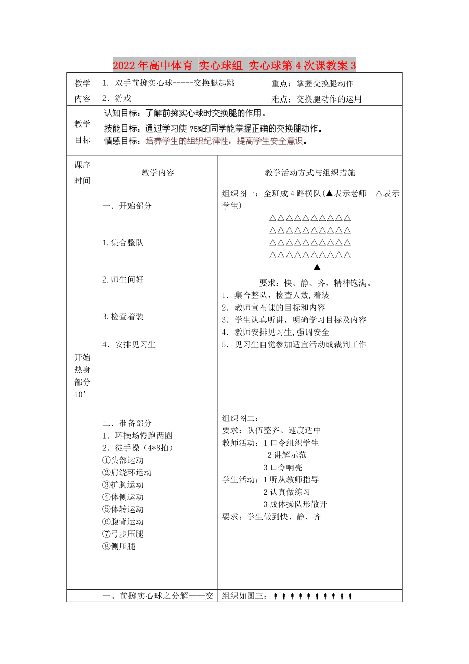 2022年高中體育 實心球組 實心球第4次課教案3_第1頁