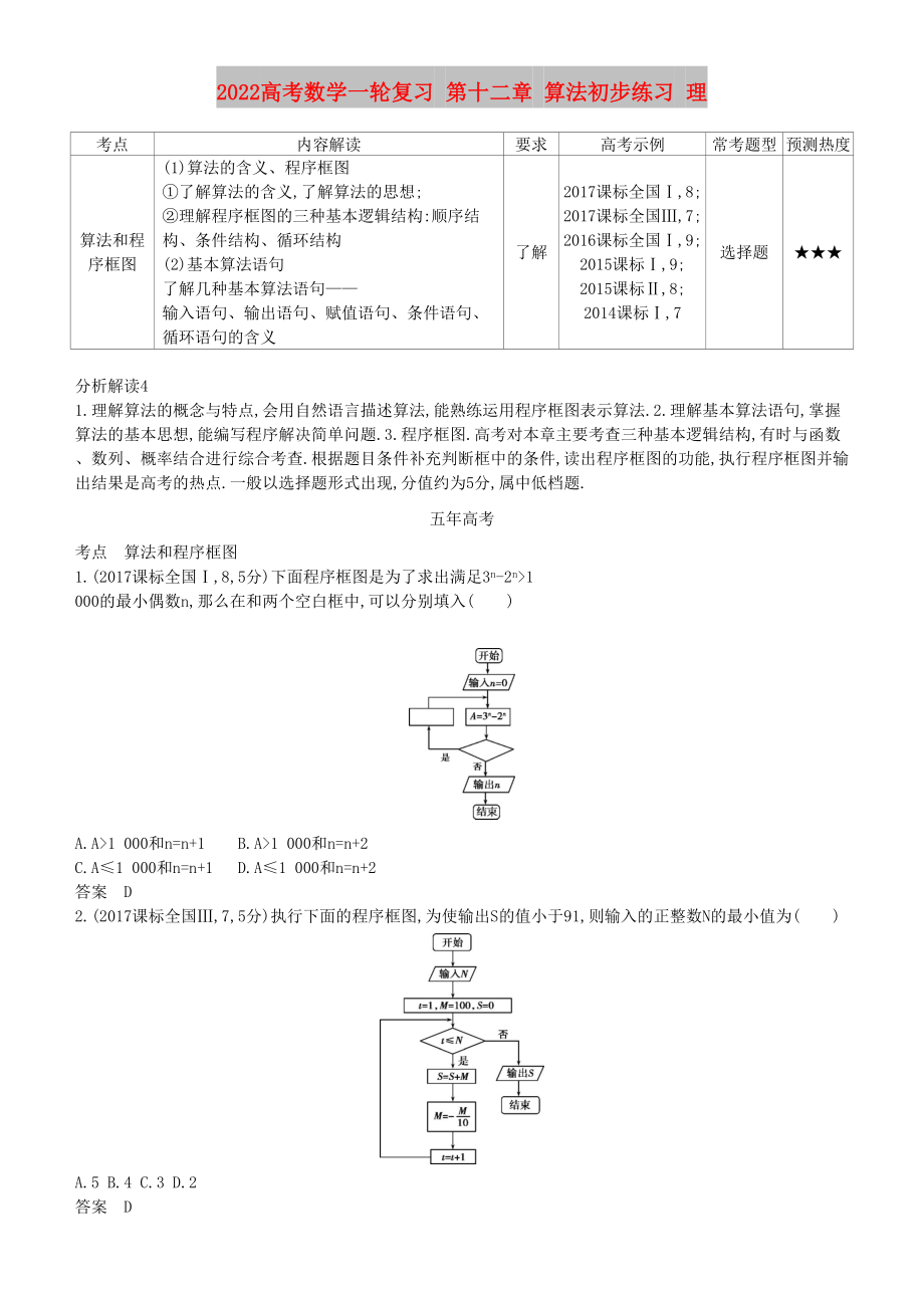 2022高考数学一轮复习 第十二章 算法初步练习 理_第1页