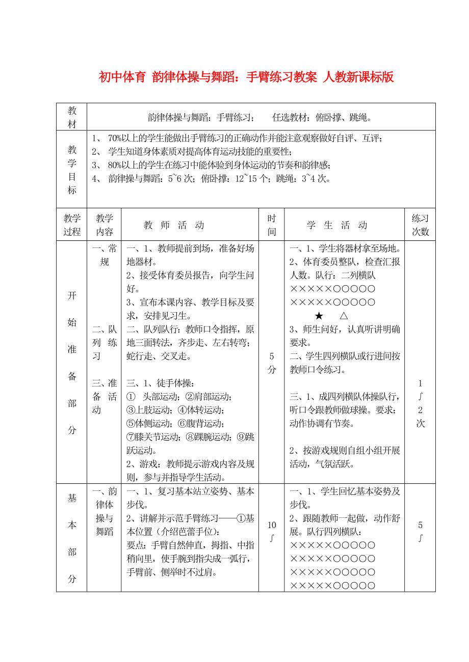 初中體育 韻律體操與舞蹈：手臂練習(xí)教案 人教新課標(biāo)版_第1頁(yè)