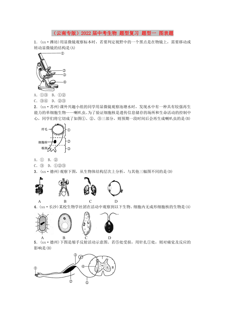 （云南專版）2022屆中考生物 題型復(fù)習(xí) 題型一 圖表題_第1頁(yè)