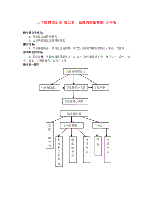 八年級物理上冊 第二節(jié)溫度的測量教案 蘇科版