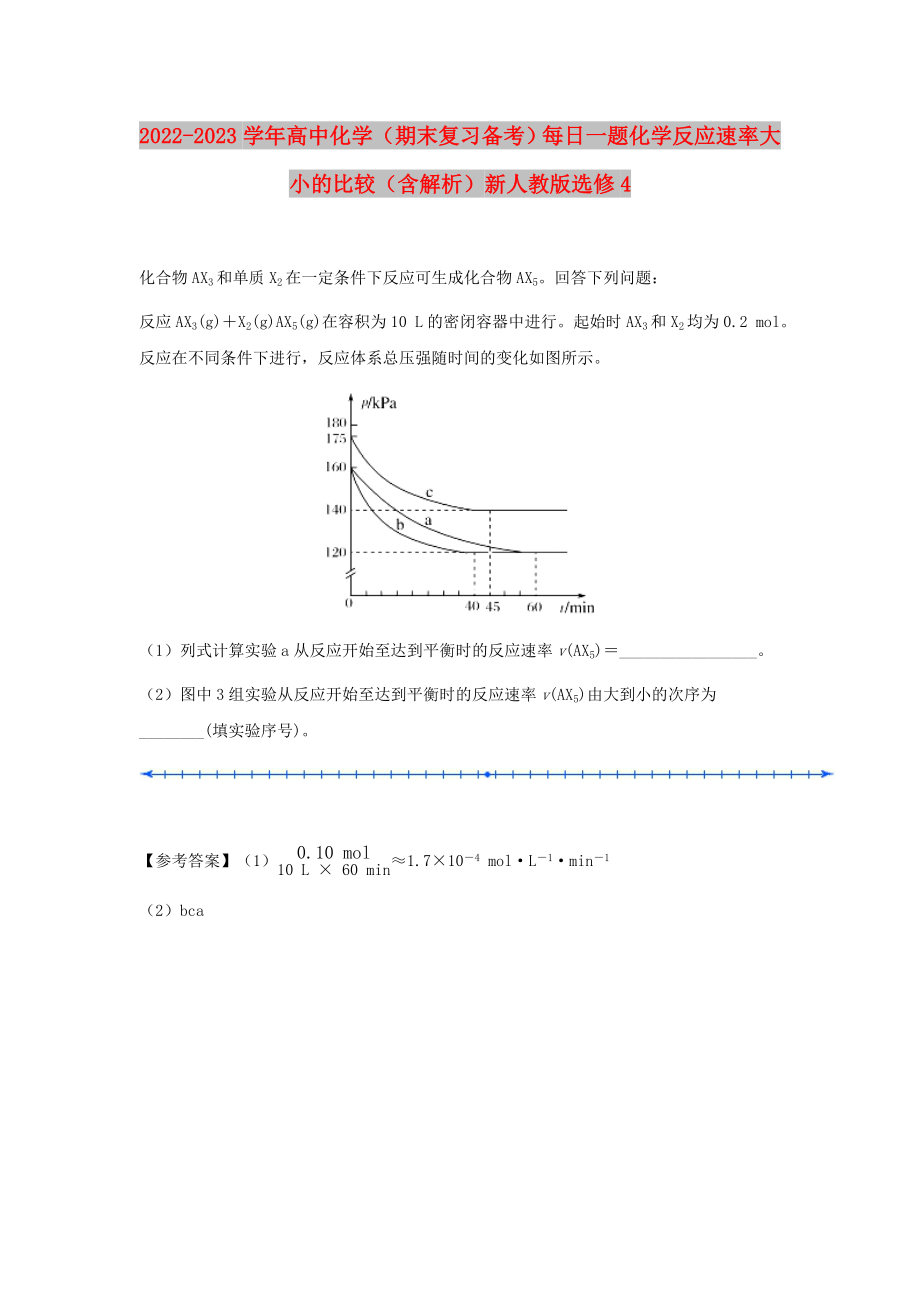 2022-2023學(xué)年高中化學(xué)（期末復(fù)習(xí)備考）每日一題 化學(xué)反應(yīng)速率大小的比較（含解析）新人教版選修4_第1頁