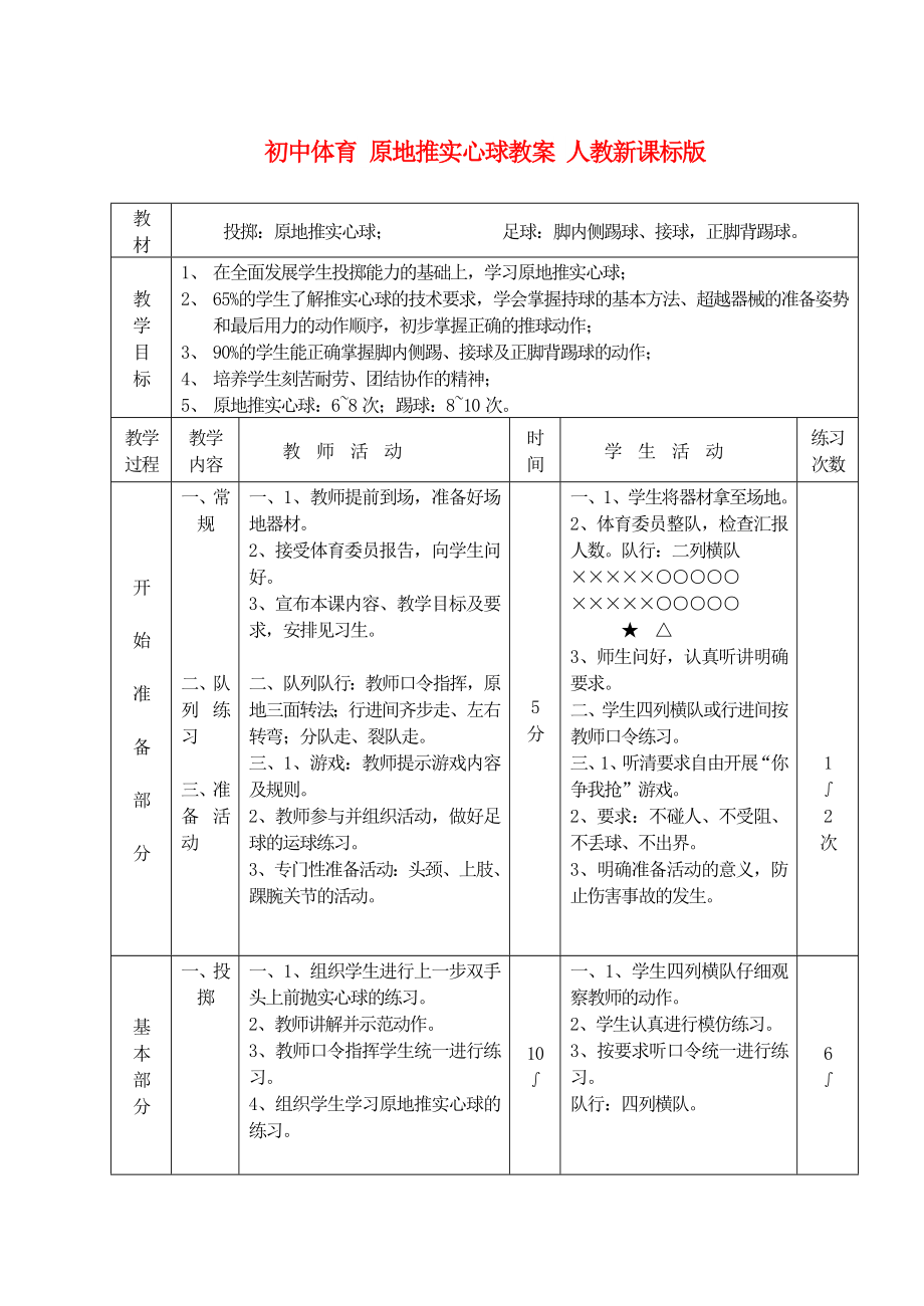 初中体育 原地推实心球教案 人教新课标版_第1页