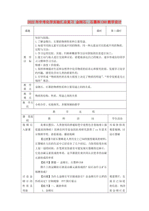 2022年中考化學(xué)實驗匯總復(fù)習(xí) 金剛石、石墨和C60教學(xué)設(shè)計