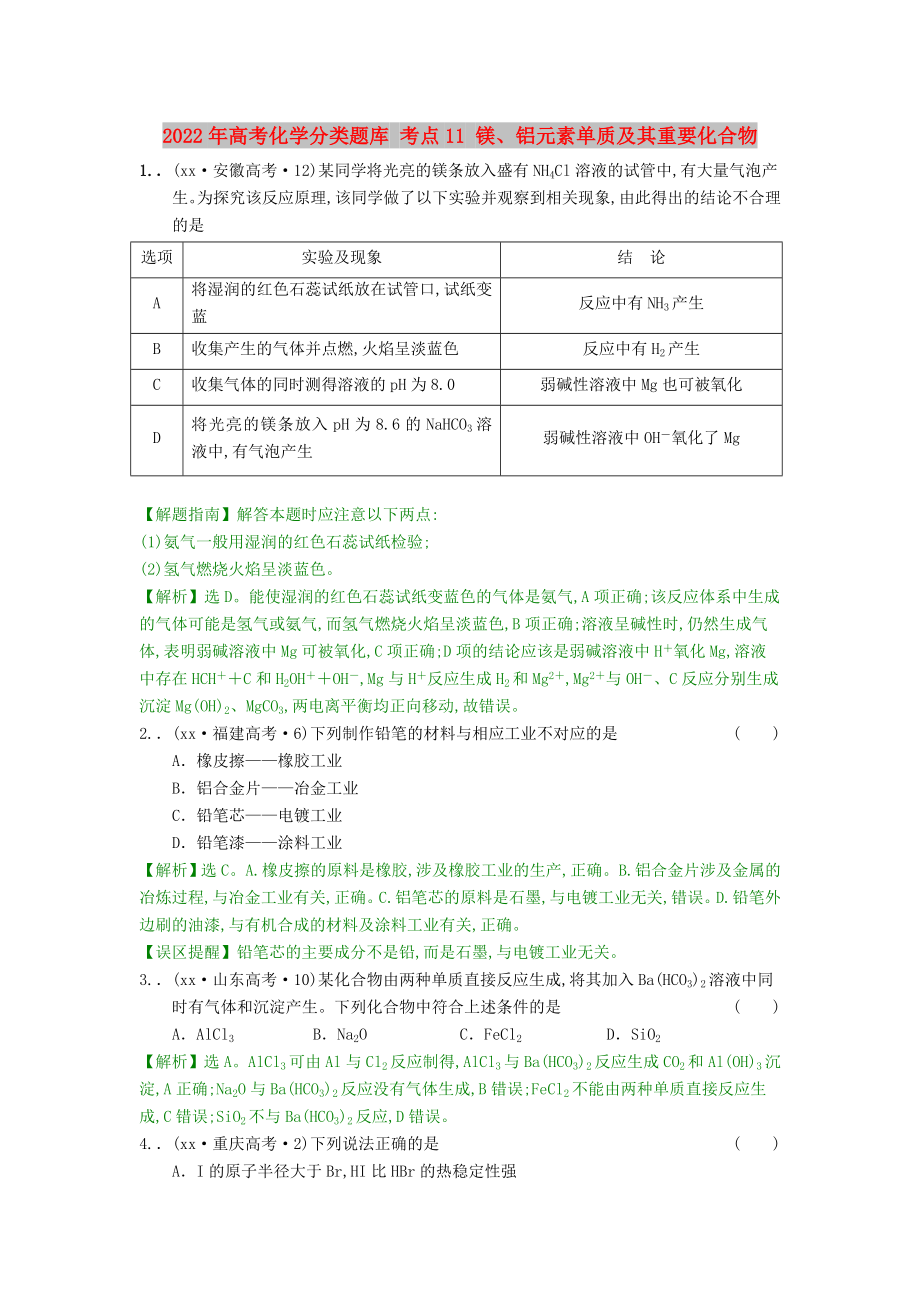 2022年高考化學(xué)分類題庫 考點11 鎂、鋁元素單質(zhì)及其重要化合物_第1頁