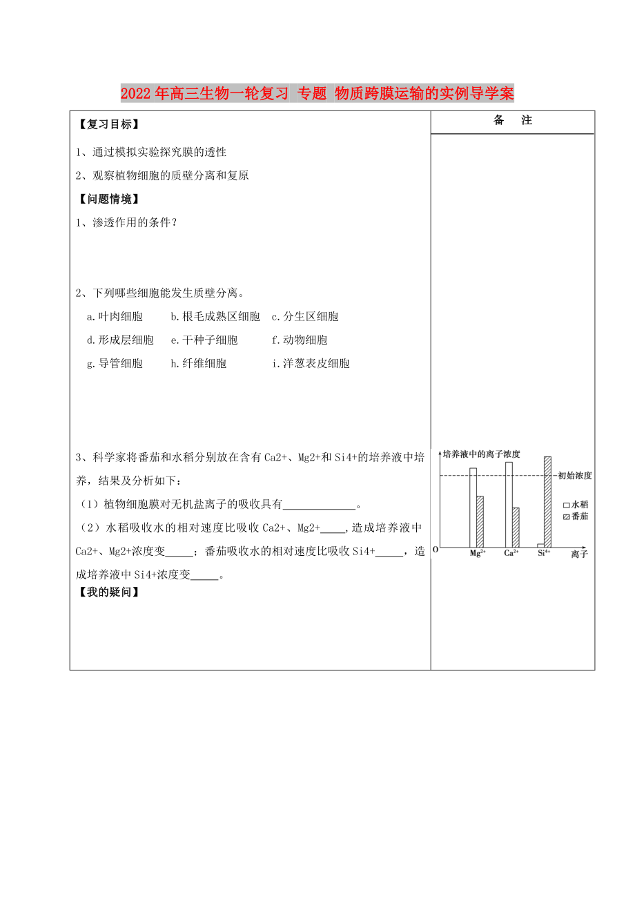 2022年高三生物一輪復(fù)習(xí) 專題 物質(zhì)跨膜運(yùn)輸?shù)膶?shí)例導(dǎo)學(xué)案_第1頁