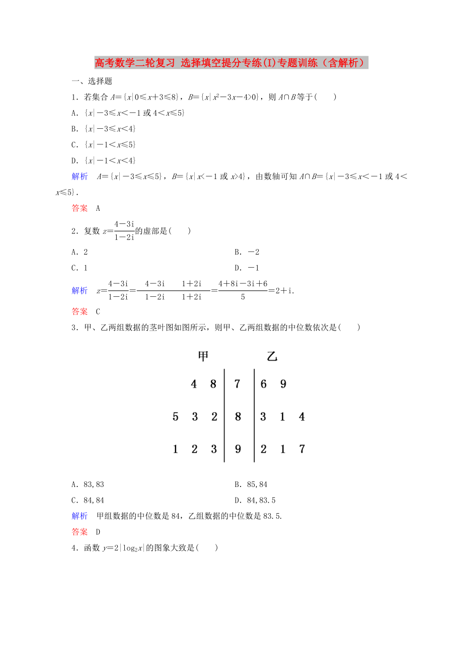 高考數(shù)學(xué)二輪復(fù)習(xí) 選擇填空提分專練(I)專題訓(xùn)練（含解析）_第1頁(yè)