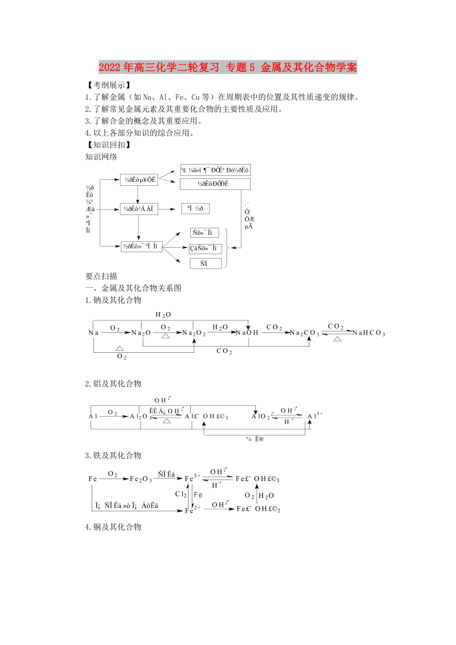 2022年高三化學二輪復習 專題5 金屬及其化合物學案_第1頁