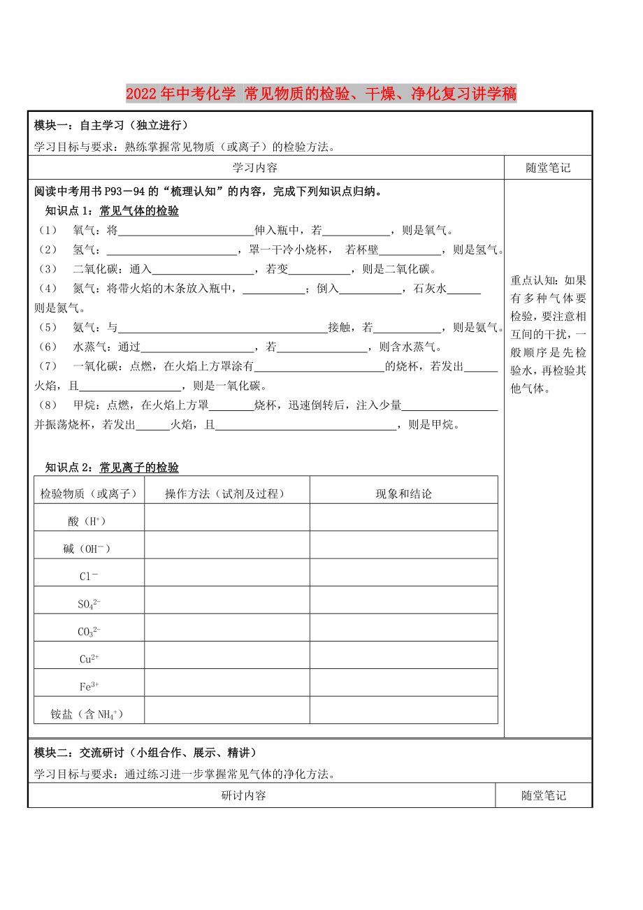 2022年中考化學(xué) 常見(jiàn)物質(zhì)的檢驗(yàn)、干燥、凈化復(fù)習(xí)講學(xué)稿_第1頁(yè)