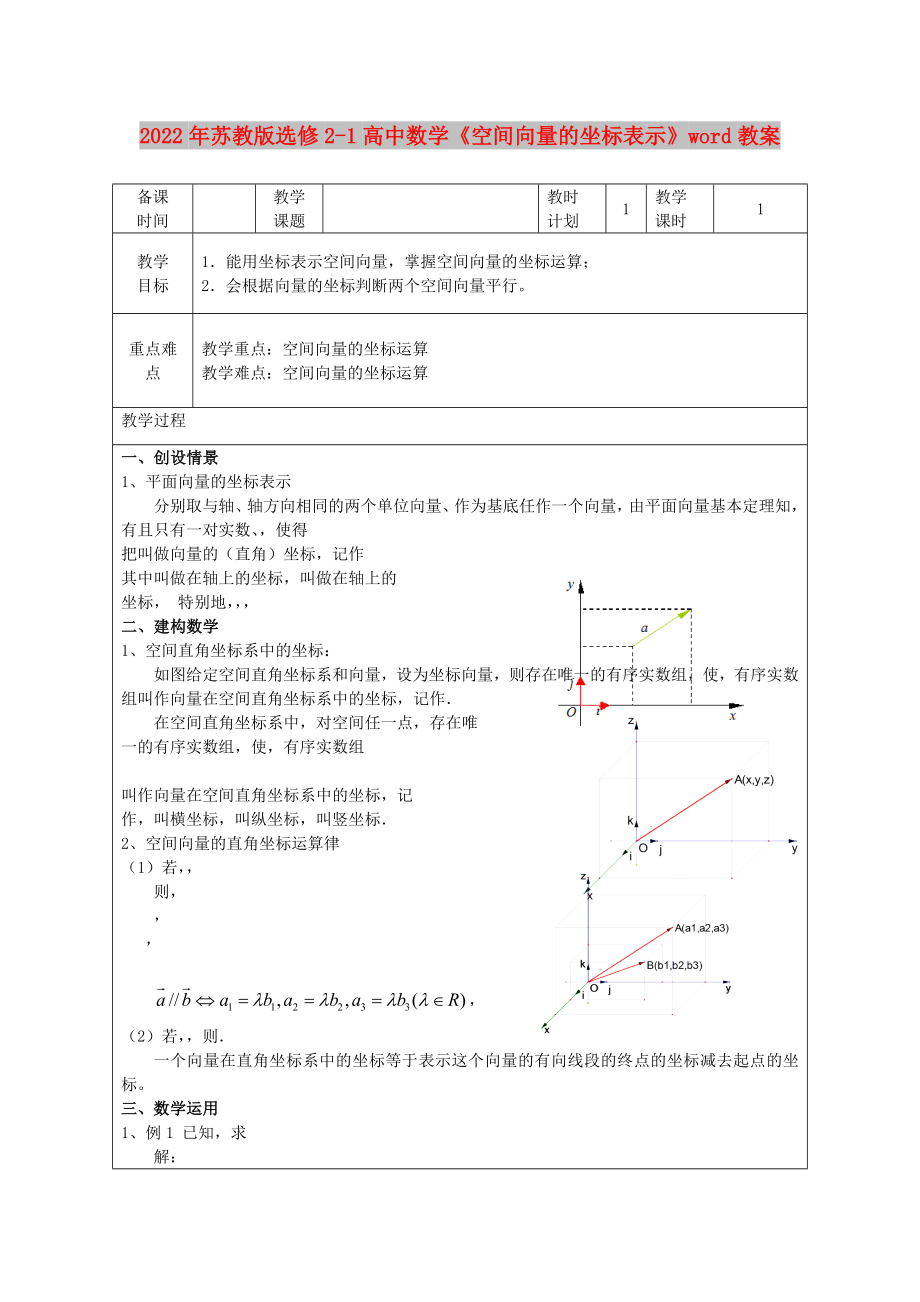 2022年蘇教版選修2-1高中數(shù)學(xué)《空間向量的坐標(biāo)表示》word教案_第1頁