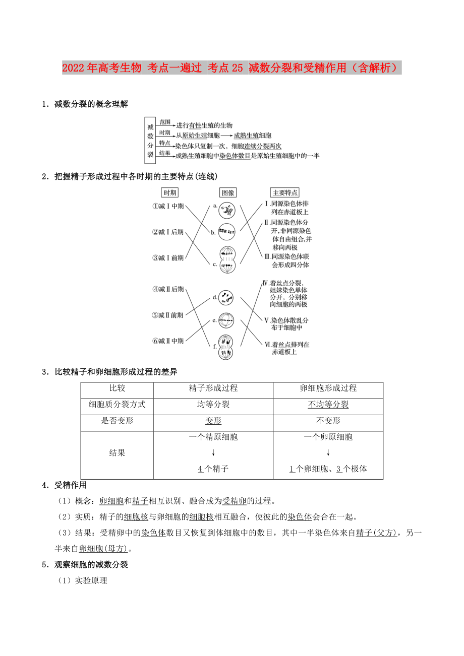 2022年高考生物 考点一遍过 考点25 减数分裂和受精作用（含解析）_第1页