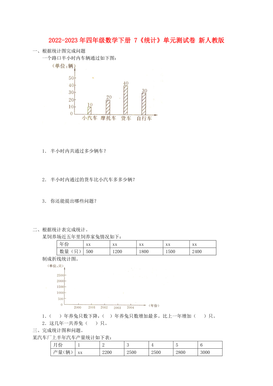 2022-2023年四年級(jí)數(shù)學(xué)下冊(cè) 7《統(tǒng)計(jì)》單元測(cè)試卷 新人教版_第1頁