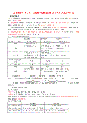 九年級(jí)生物 考點(diǎn)七、生物圈中的植物類群 復(fù)習(xí)學(xué)案 人教新課標(biāo)版