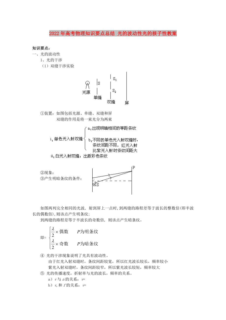 2022年高考物理知識要點總結(jié) 光的波動性光的核子性教案_第1頁