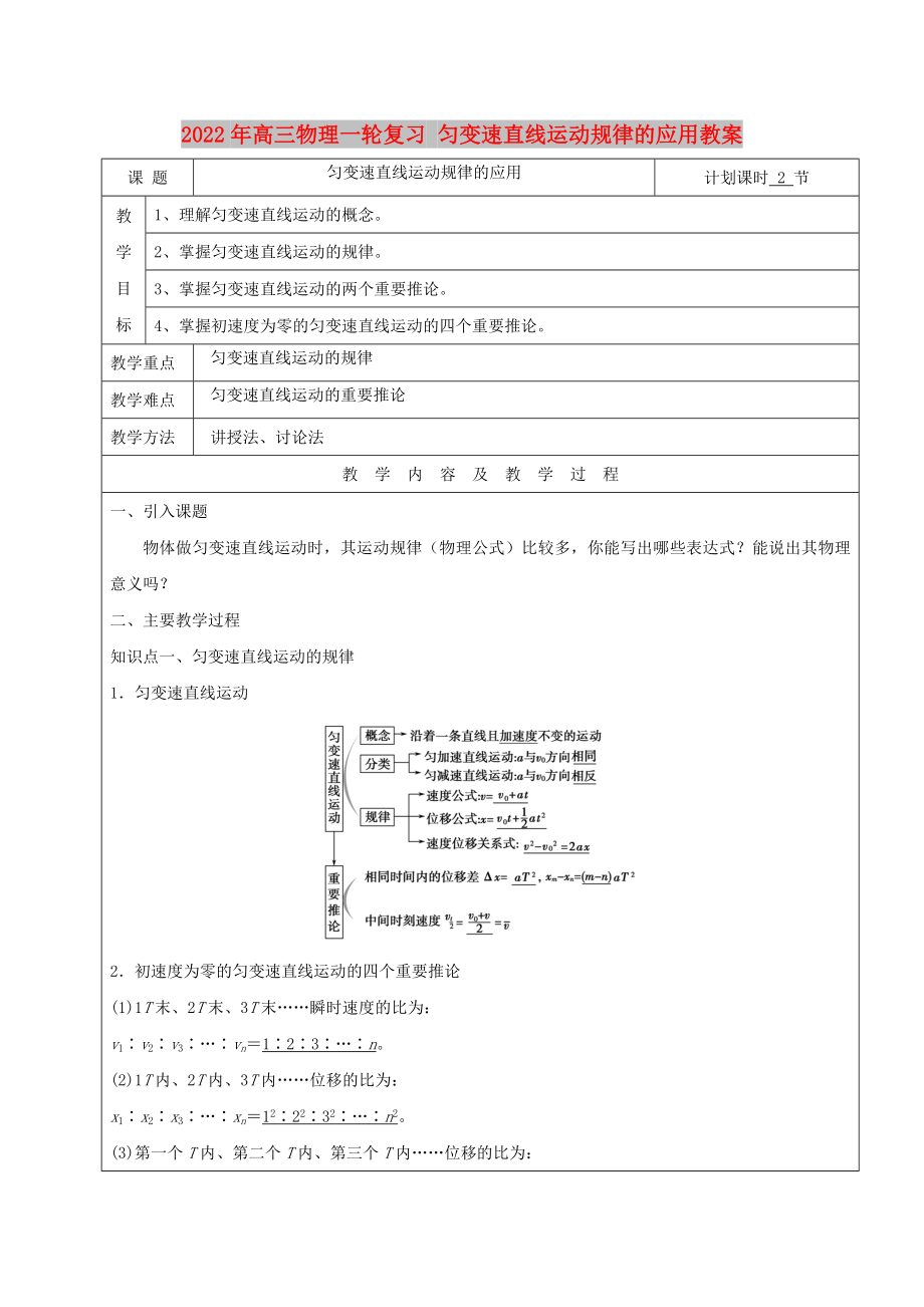 2022年高三物理一輪復(fù)習(xí) 勻變速直線運動規(guī)律的應(yīng)用教案_第1頁