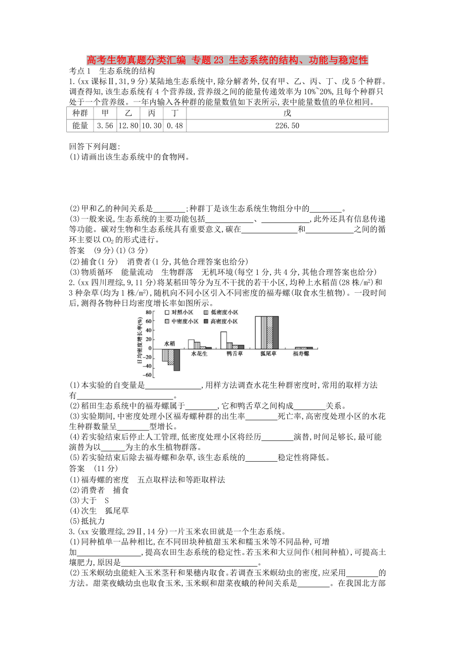 高考生物真题分类汇编 专题23 生态系统的结构、功能与稳定性_第1页