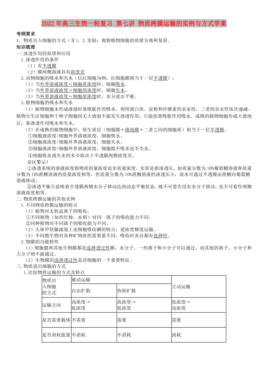 2022年高三生物一輪復(fù)習(xí) 第七講 物質(zhì)跨膜運(yùn)輸?shù)膶?shí)例與方式學(xué)案_第1頁(yè)