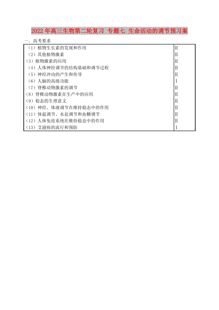 2022年高三生物第二輪復習 專題七 生命活動的調(diào)節(jié)預習案_第1頁