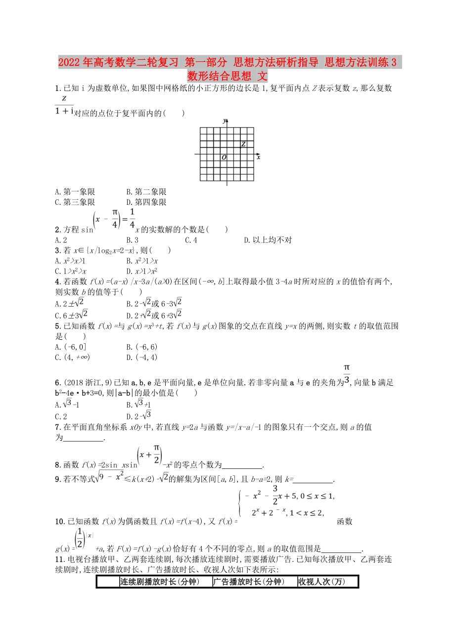 2022年高考数学二轮复习 第一部分 思想方法研析指导 思想方法训练3 数形结合思想 文_第1页