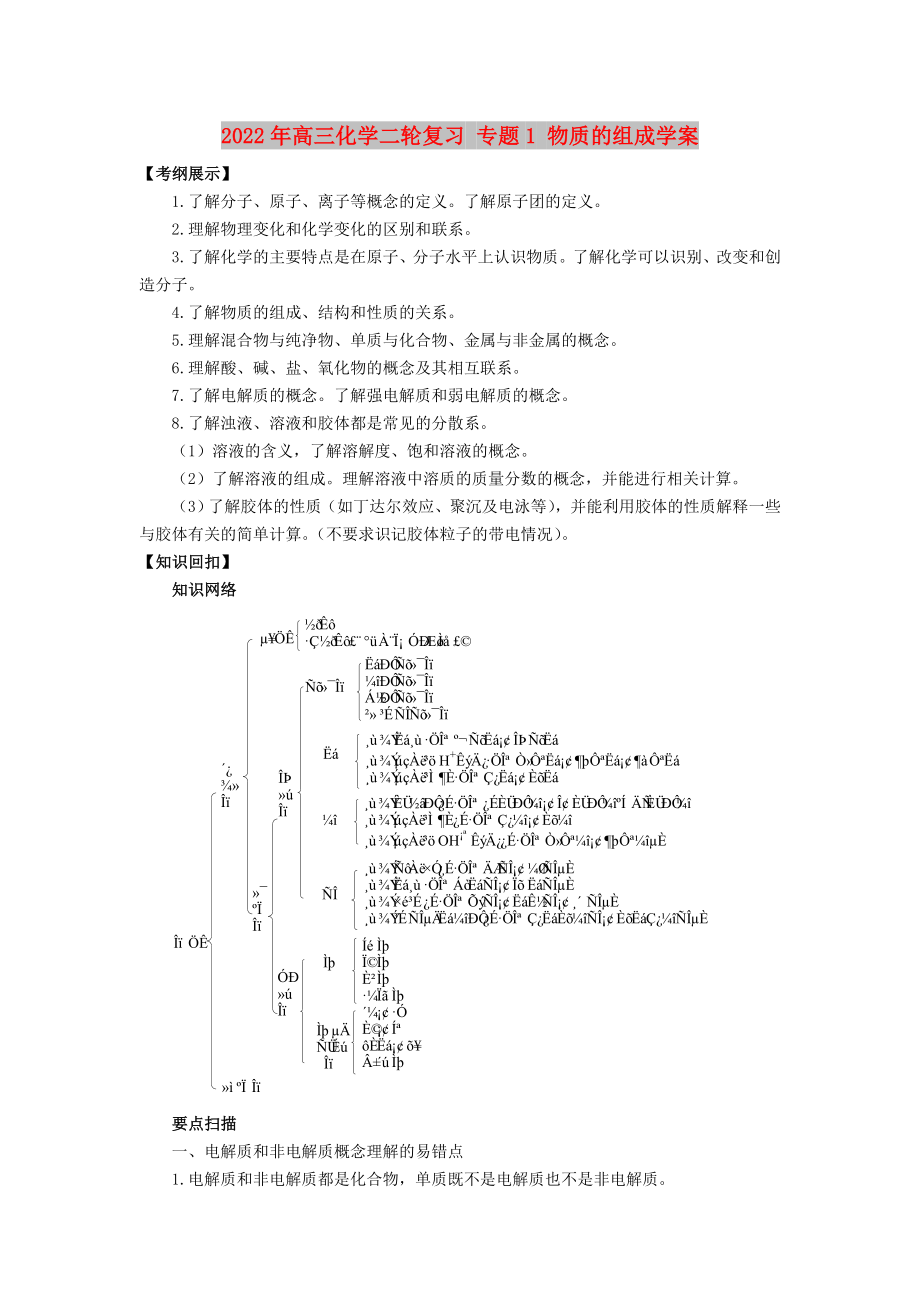 2022年高三化學(xué)二輪復(fù)習(xí) 專題1 物質(zhì)的組成學(xué)案_第1頁