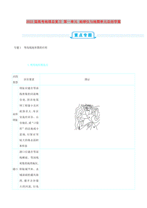 2022屆高考地理總復(fù)習(xí) 第一單元 地球儀與地圖單元總結(jié)學(xué)案