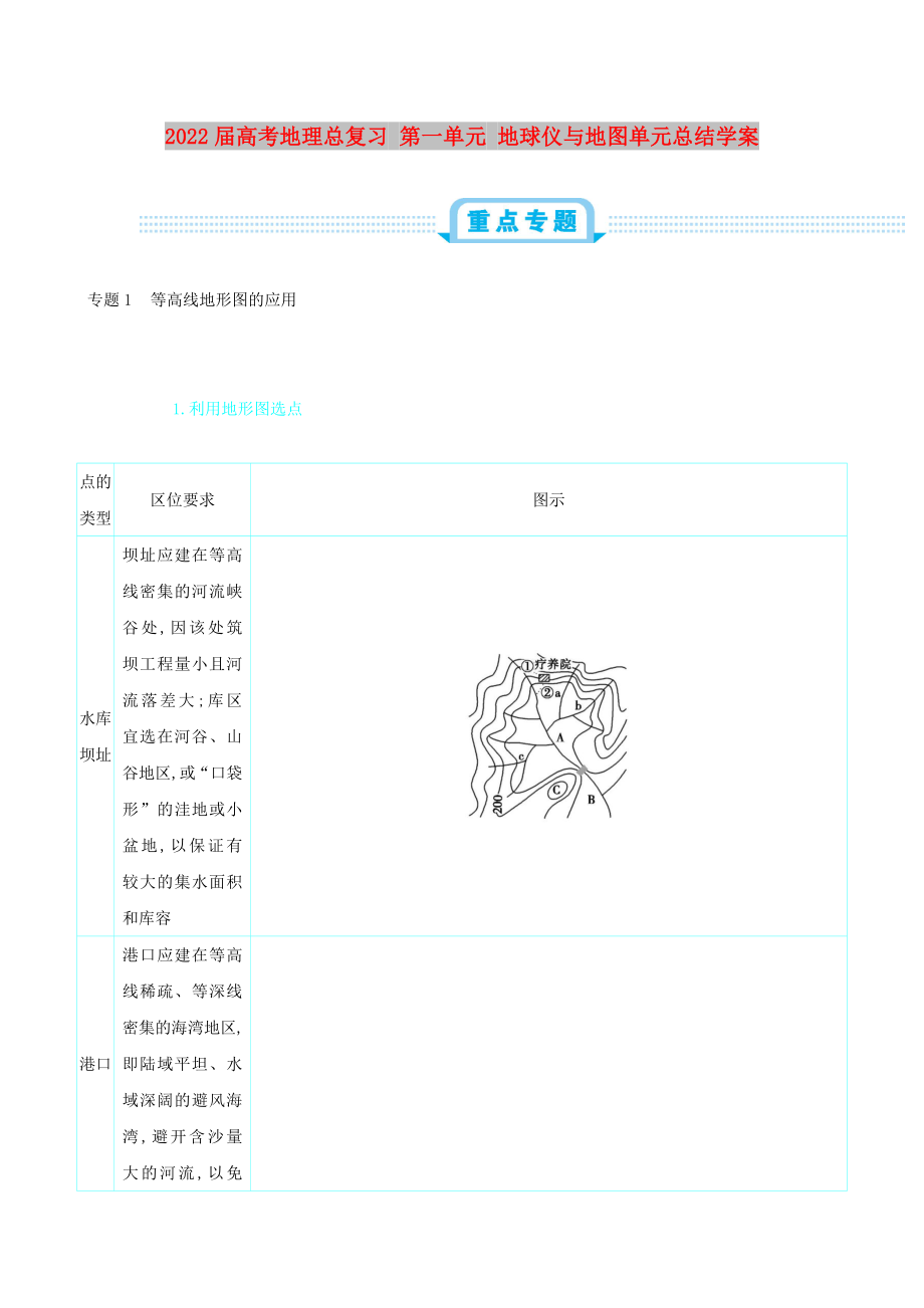 2022屆高考地理總復(fù)習(xí) 第一單元 地球儀與地圖單元總結(jié)學(xué)案_第1頁