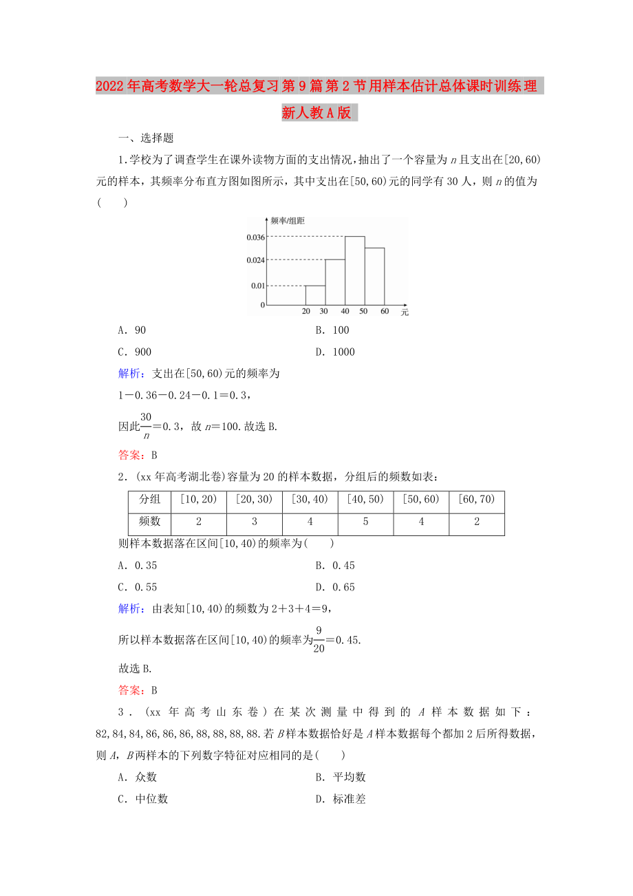 2022年高考數(shù)學(xué)大一輪總復(fù)習(xí) 第9篇 第2節(jié) 用樣本估計(jì)總體課時訓(xùn)練 理 新人教A版_第1頁