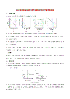 2022高考化學(xué) 難點(diǎn)剖析 專題39 化學(xué)平衡圖像講解