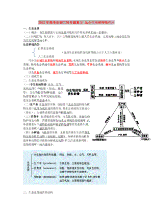 2022年高考生物二輪專題復(fù)習(xí) 光合作用和呼吸作用